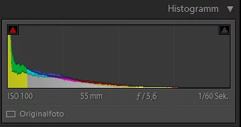 Low Key Fotografie - Anleitung zur Unterbelichtung 6 low key fotografie histogramm