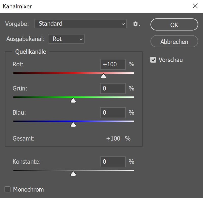 Schwarz Weiss Fotografie Der Komplette Leitfaden