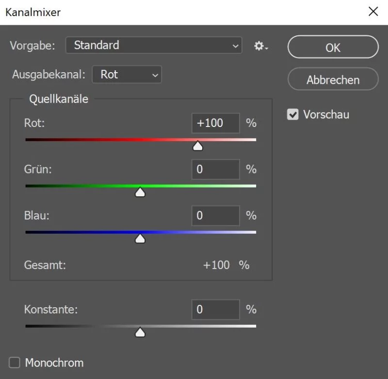 Schwarz-Weiss Fotografie | Der komplette Leitfaden 25 Monochrom Photoshop