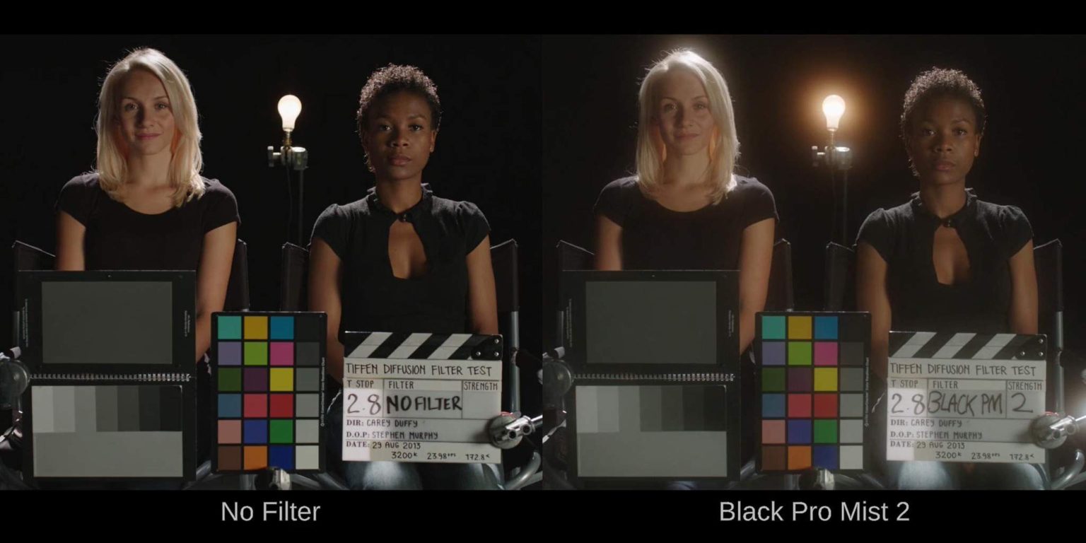 7 Kamera Filter für Anfänger erklärt Effekte und Anwendung