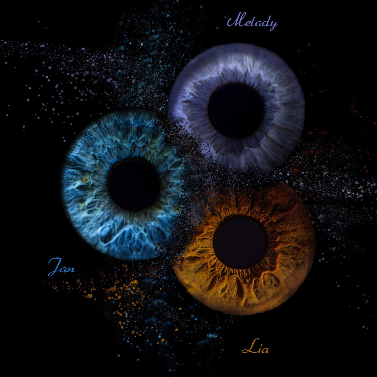 Iris Fotografie Anleitung für faszinierende Augenbilder